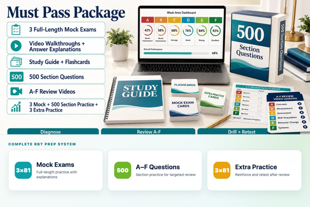 Must Pass Package with three mock exams, 500 A-F section questions, and extra practice