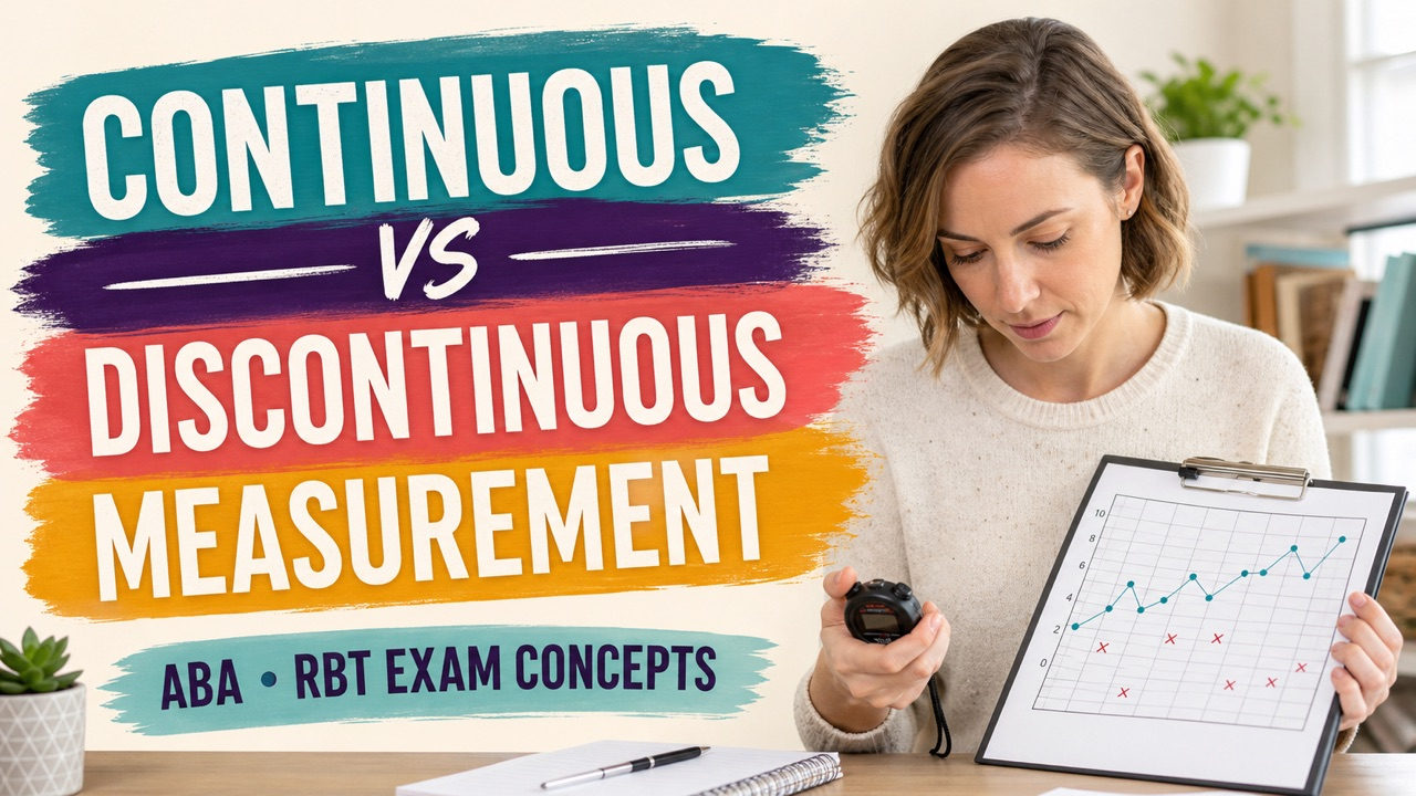 continuous vs discontinuous measurement aba cover showing a white adult learner reviewing a data collection guide