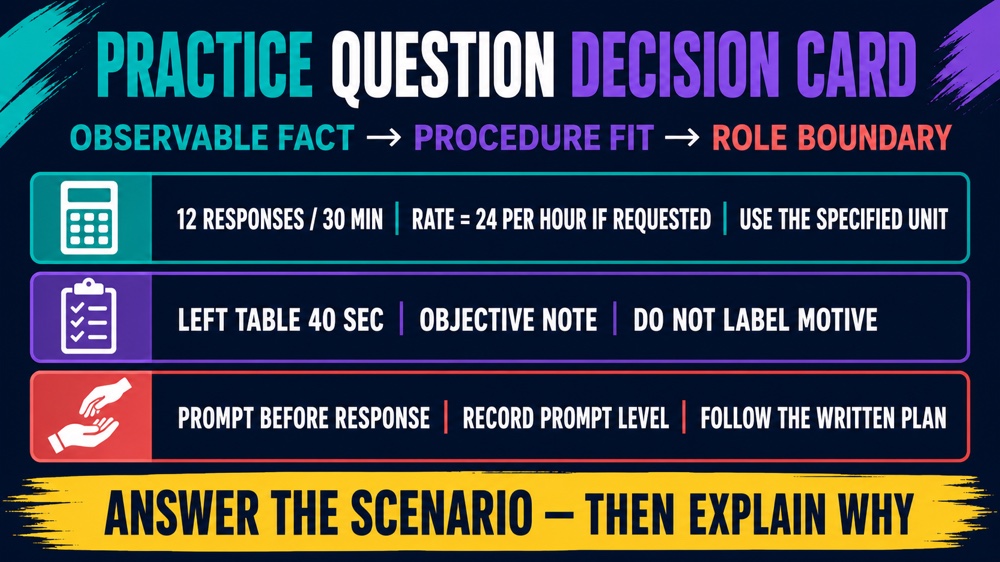 Free RBT practice test decision card for measurement procedure and role boundaries