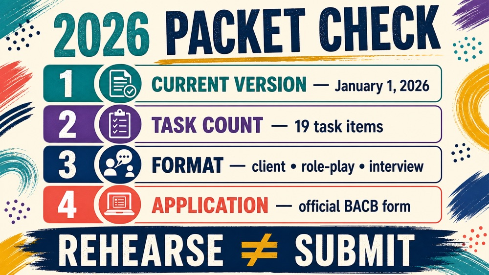 RBT competency assessment study guide PDF 2026 packet and 19 task verification infographic