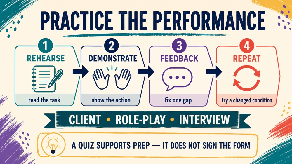 RBT competency assessment practice free workflow showing rehearse, demonstrate, feedback, and repeat