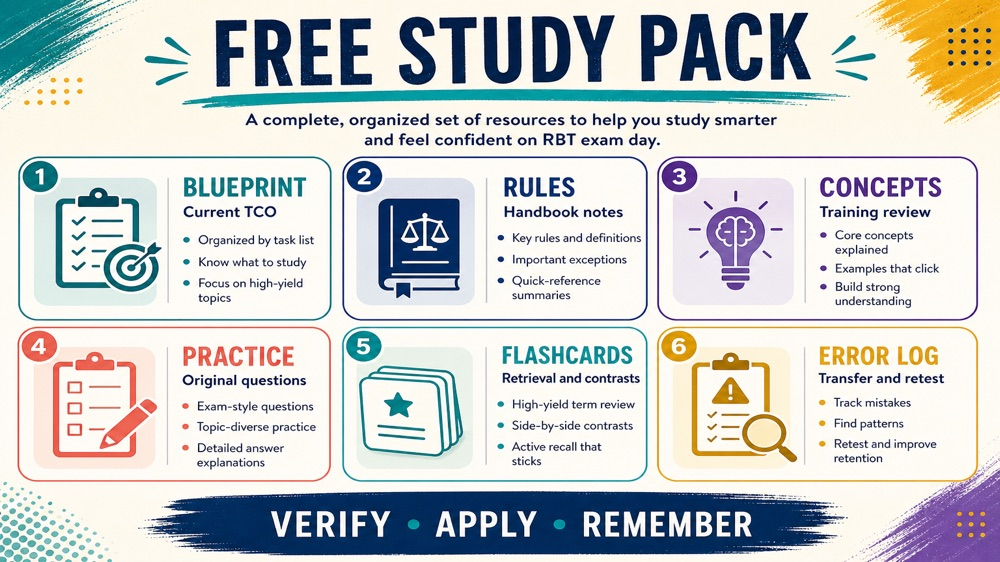 rbt exam study guide free infographic showing a six-domain free study pack