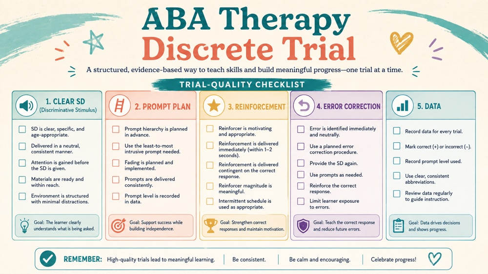 aba therapy discrete trial RBT study checklist