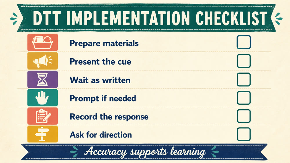 applied behavior analysis discrete trial training implementation checklist