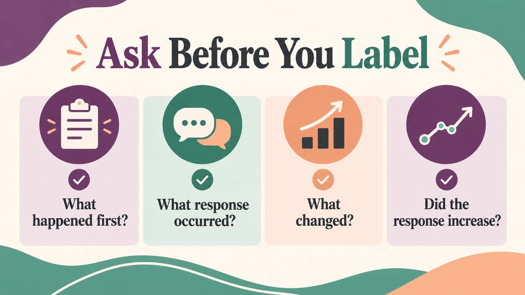 social negative reinforcement aba - Social negative reinforcement definition checklist asking what happened first, what respo