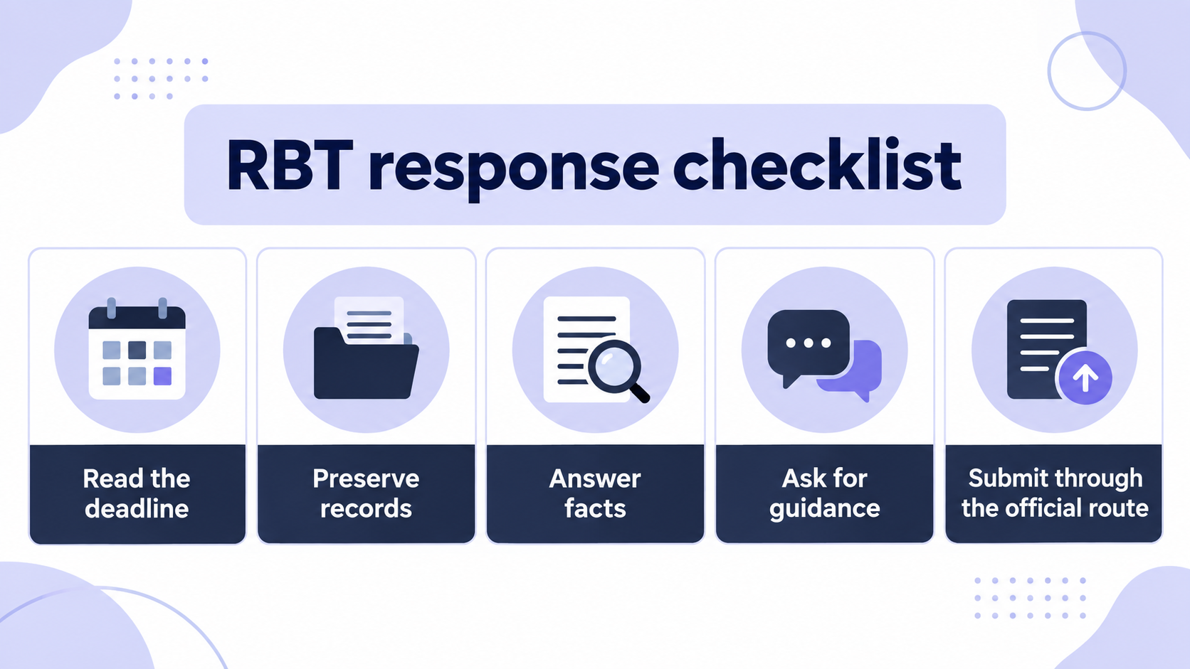 bacb code enforcement procedures illustration