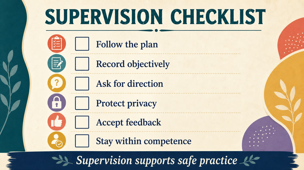 bacb rbt supervision requirements RBT study checklist
