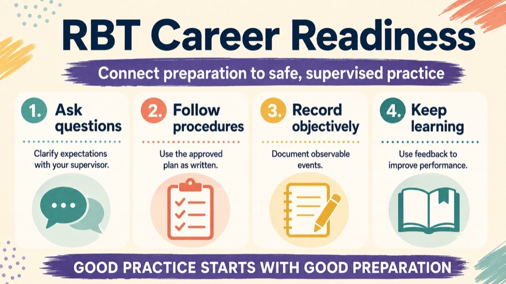 becoming an rbt RBT study checklist