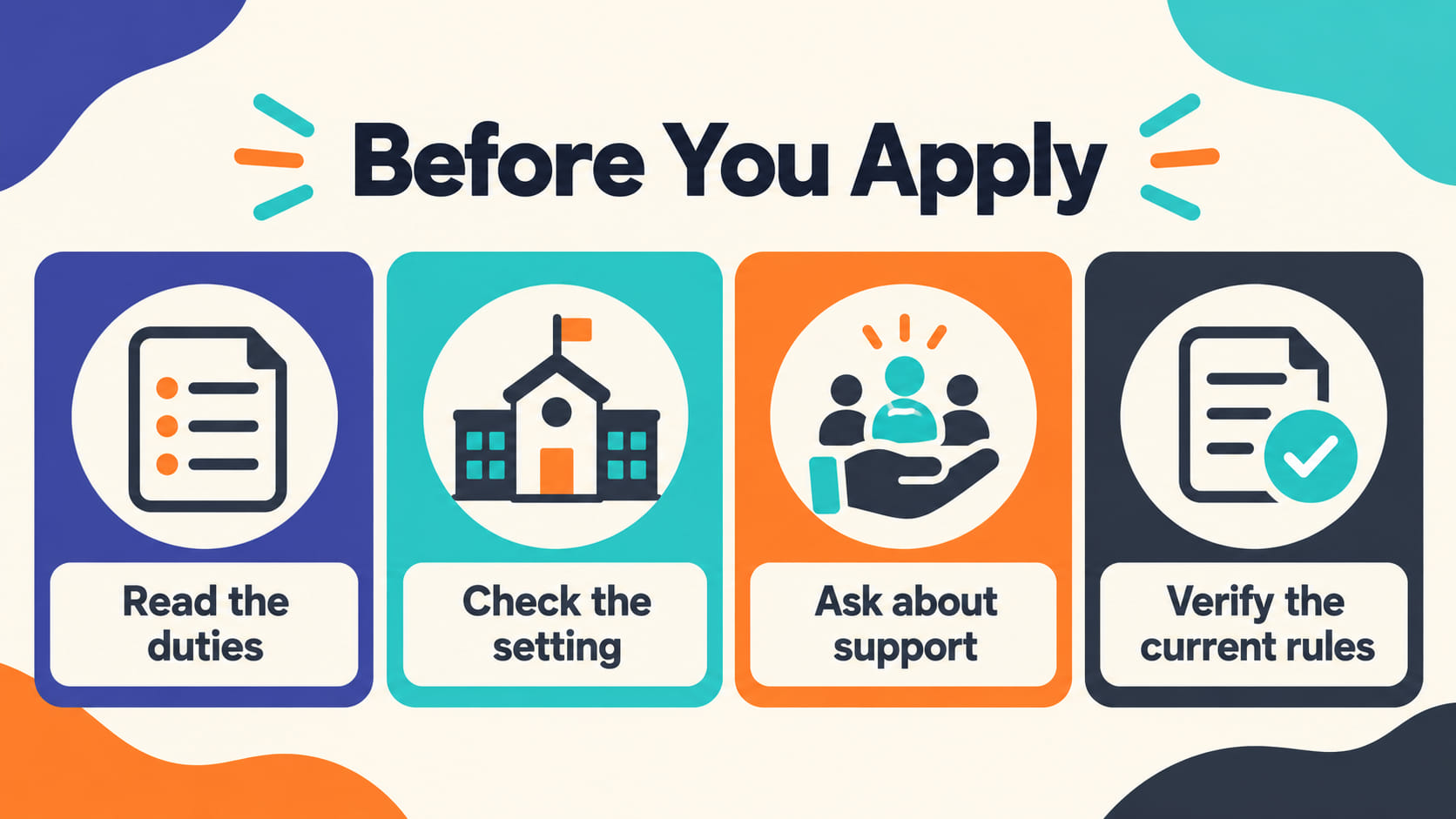 aba technician requirements - Before you apply infographic asking readers to read the posting, verify the source, ask about s