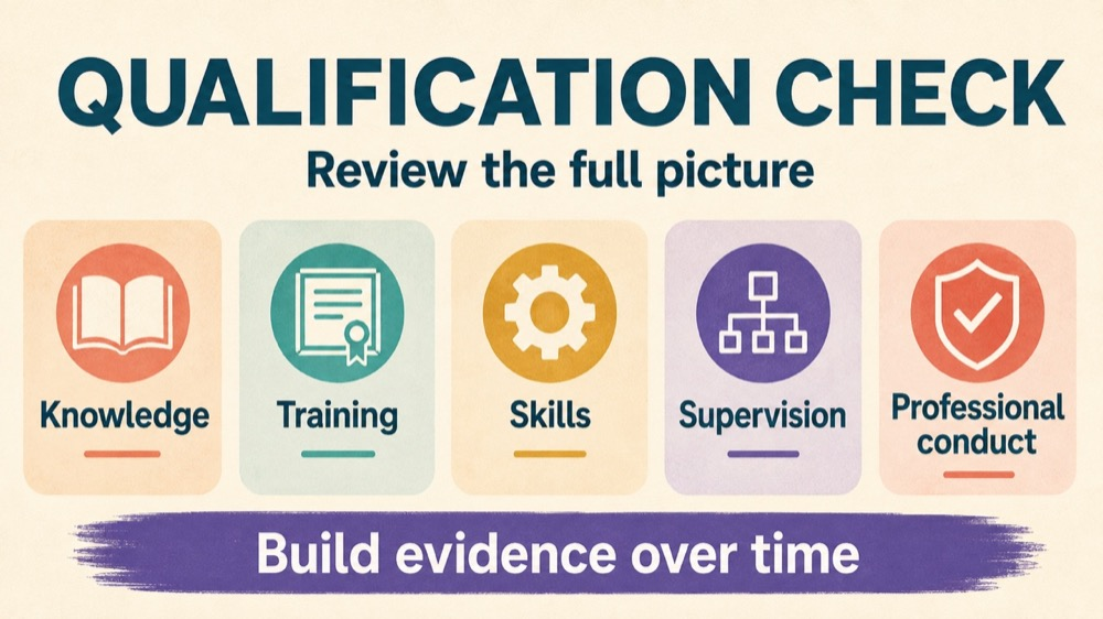 behavior technician qualifications RBT study checklist