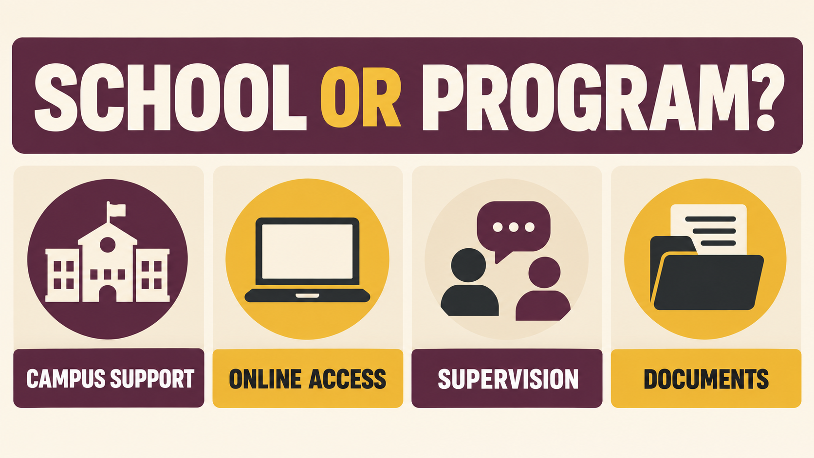 behavioral technician school comparison of campus support online access supervision and documents