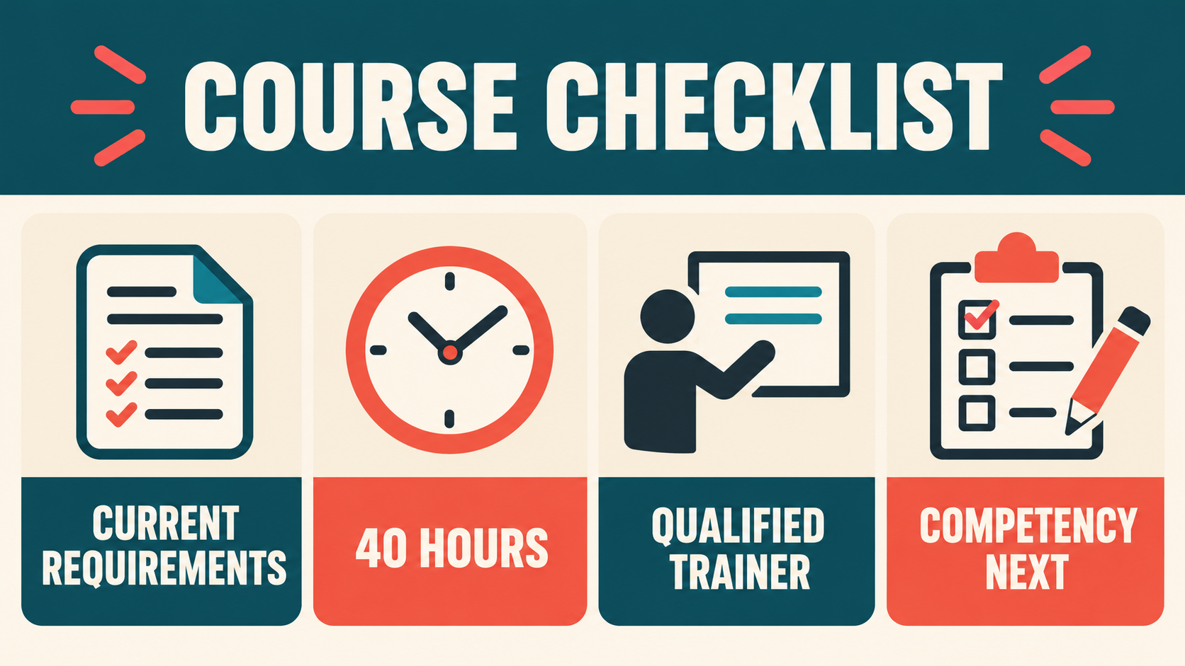behaviour technician course checklist for current requirements 40 hours qualified trainer and competency next steps