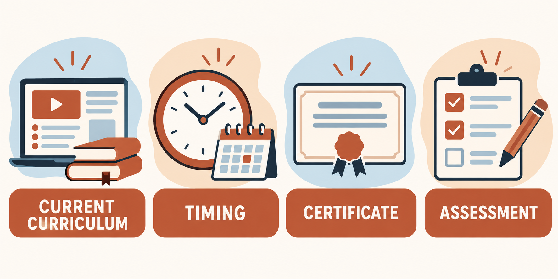 behaviour technician training course check from curriculum timing certificate and competency assessment