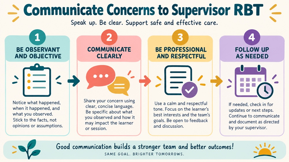 communicate concerns to supervisor rbt concept sequence for RBT study