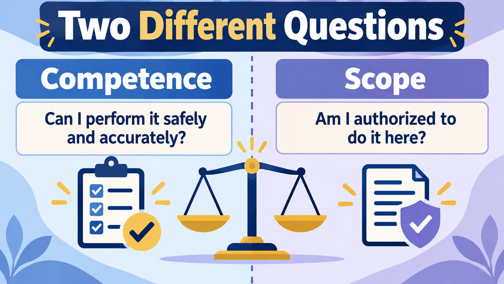 competence vs scope of practice rbt - Competence versus scope of practice RBT comparison showing can perform safely and accur