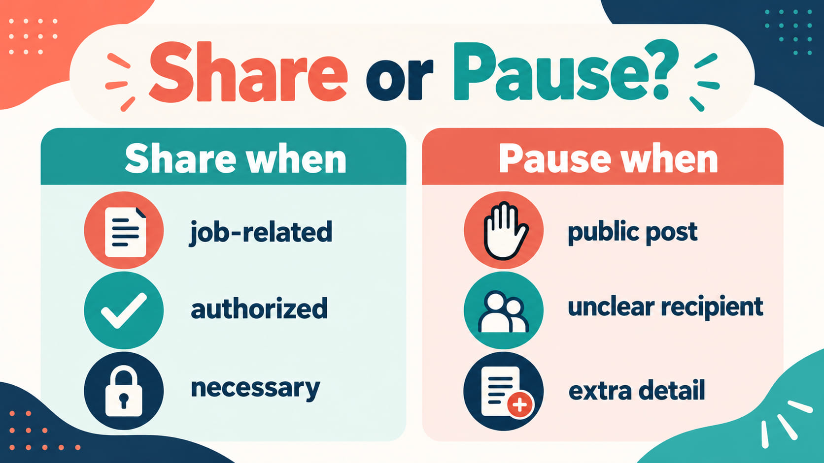confidentiality session notes rbt - Share or pause guide for RBT session notes showing job-related authorized necessary shari