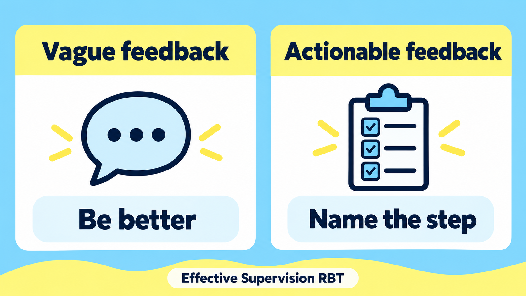 Effective supervision RBT comparison of vague feedback and specific actionable feedback