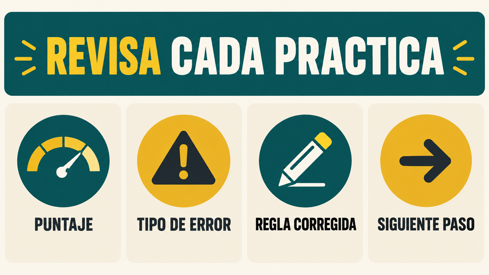 examenes de rbt gratis revisión de cada práctica con puntaje tipo de error regla corregida y siguiente paso