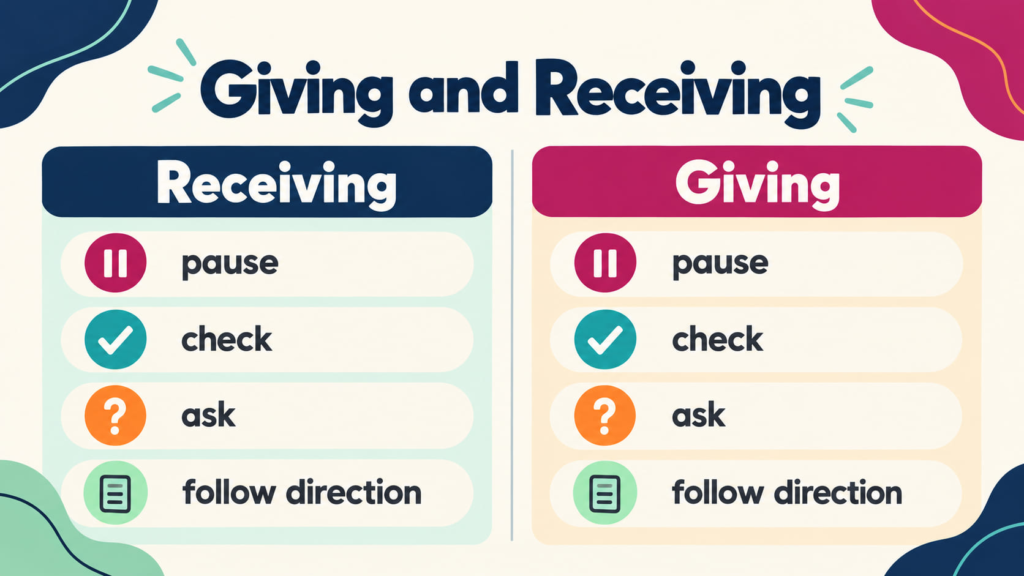 Gift Giving Receiving Guidelines RBT cover with a white woman reviewing a boundary checklist