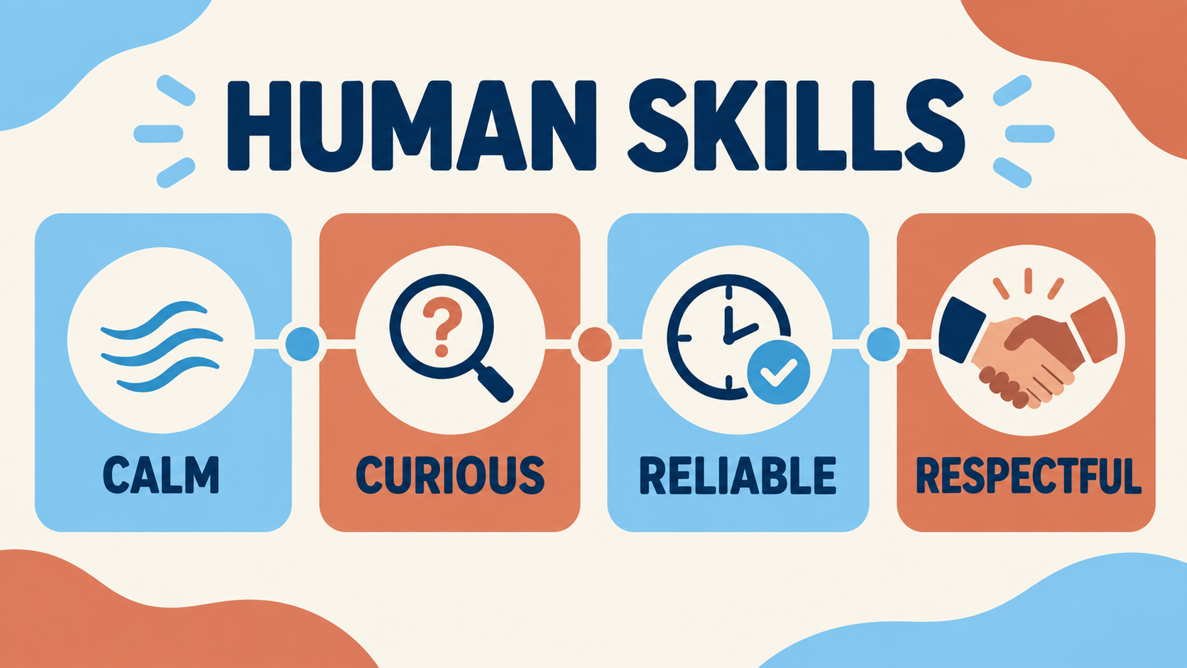 skills abilities and personality traits of a good behavior therapist human skills that support calm curiosity reliability and