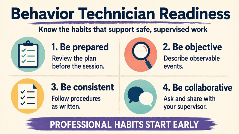 how do i become a behavior technician RBT study checklist