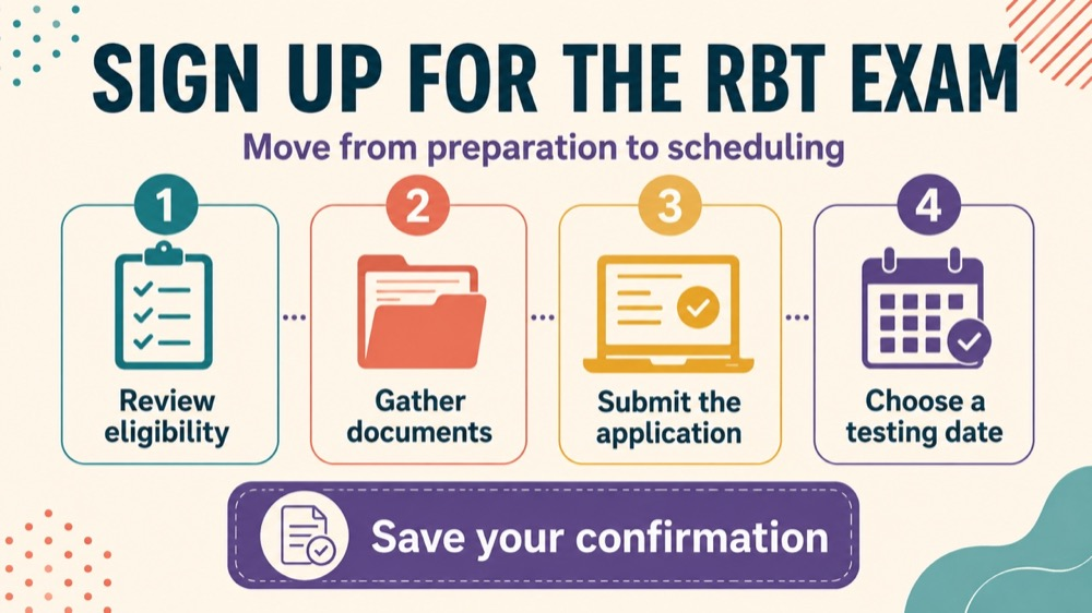 how to sign up for rbt exam concept sequence for RBT study