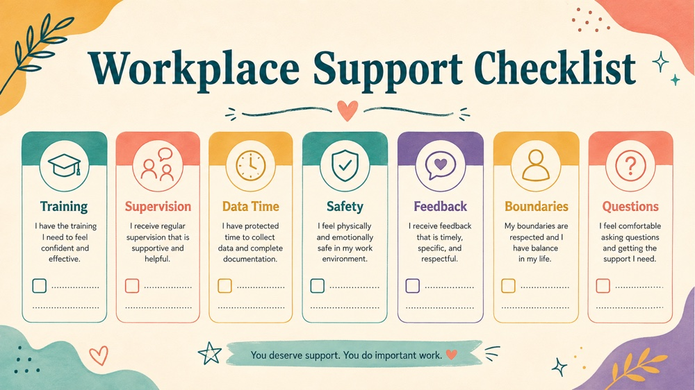 is being a behavior technician hard RBT study checklist infographic