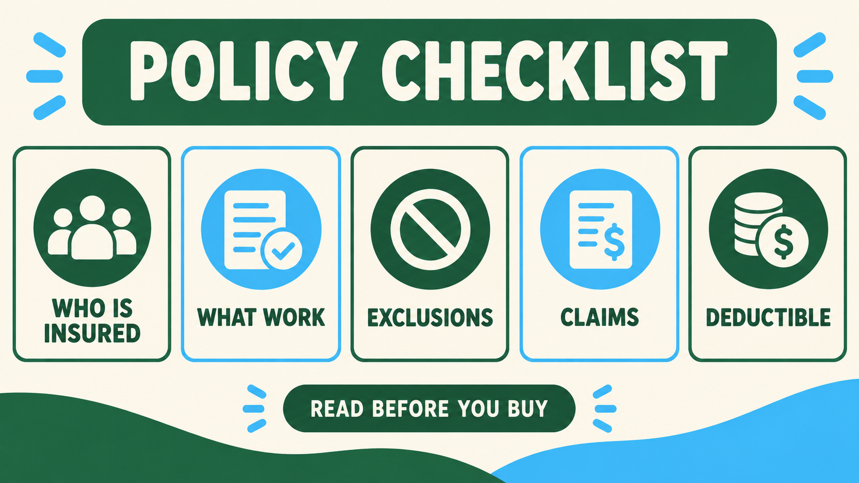liability insurance for rbt - Liability insurance policy checklist for an RBT covering who is insured, covered work, exclusio