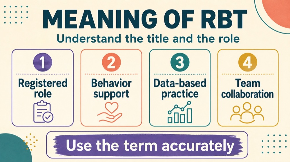 meaning of rbt concept sequence for RBT study