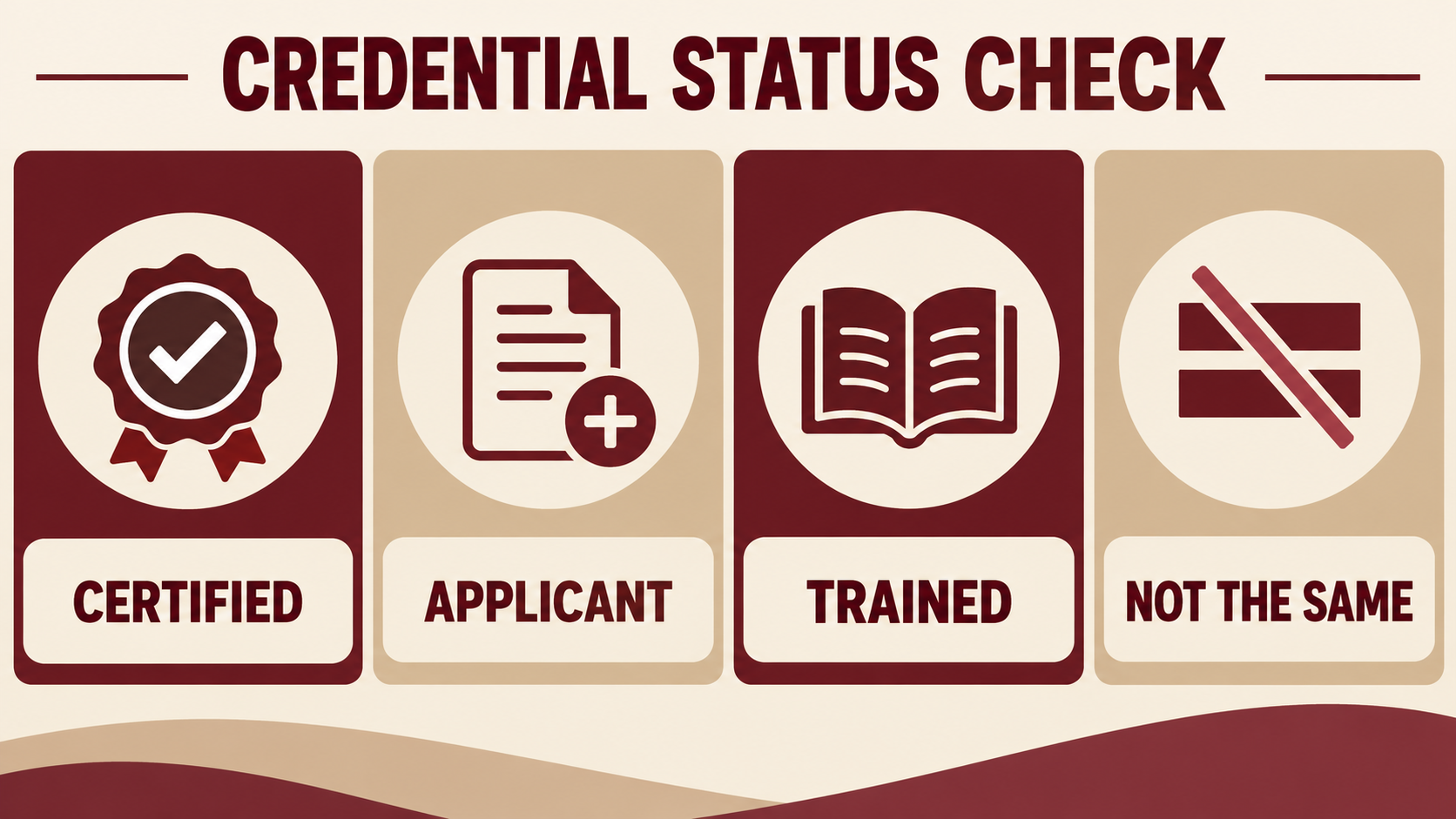 Misrepresentation RBT credentials status guide comparing active certification, applicant, and inactive status
