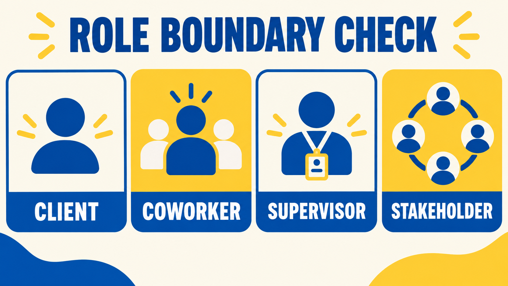 multiple relationships rbt role boundary check: client coworker supervisor and stakeholder
