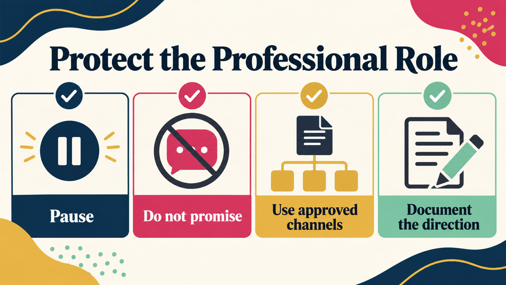 rbt gift giving receiving - Professional role protection infographic showing pause, do not promise, use approved channels, an
