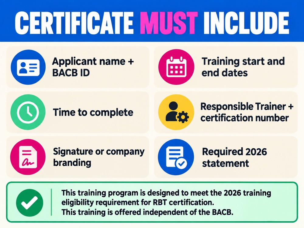 rbt 2026 training certificate - RBT training certificate statement infographic listing applicant, dates, time, trainer, signa