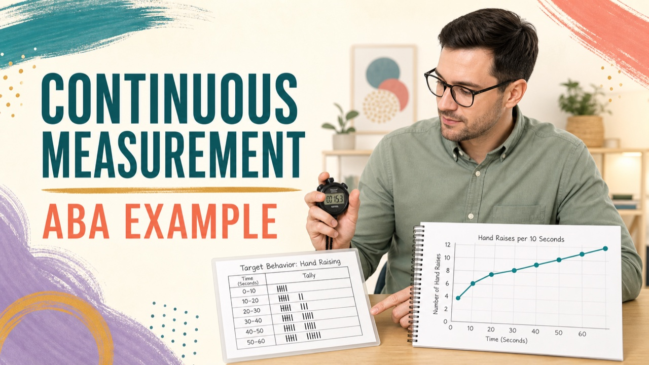 continuous measurement aba example: original RBT study guide cover