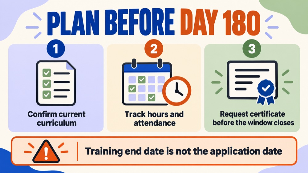 RBT 40 hour training maximum 180 days checklist for confirming curriculum, tracking hours, and requesting a certificate befor