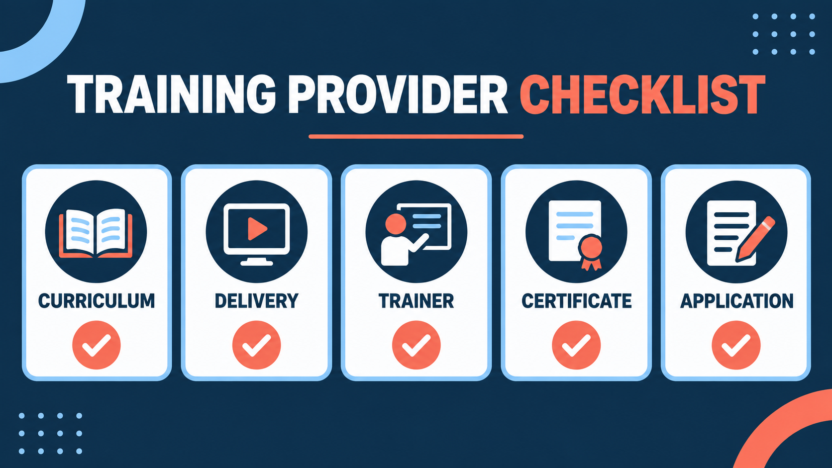 Checklist for evaluating an RBT 40-hour training provider covering curriculum, delivery, trainer, certificate, and applicatio