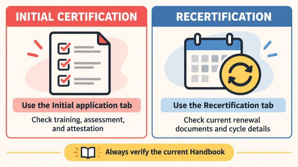 RBT application tips comparison of initial certification and recertification application paths