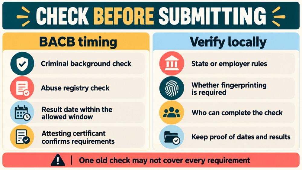 RBT background check 180 days checklist separating BACB timing from local fingerprinting and employer requirements