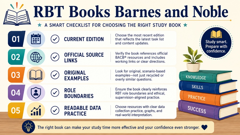 rbt books barnes and noble RBT study checklist