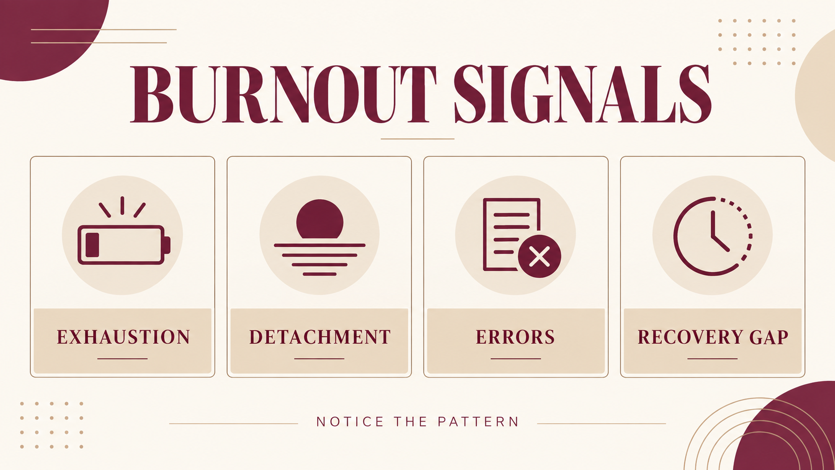 RBT burnout signals: exhaustion, detachment, errors, and recovery gap