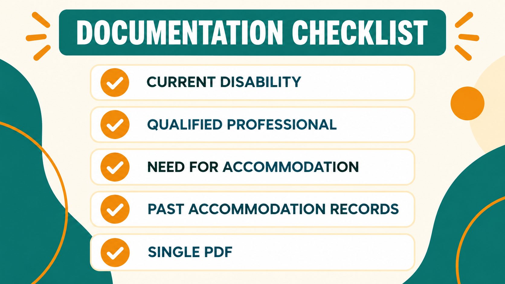 RBT exam accommodations documentation checklist showing current disability, qualified professional, need, past records, and s