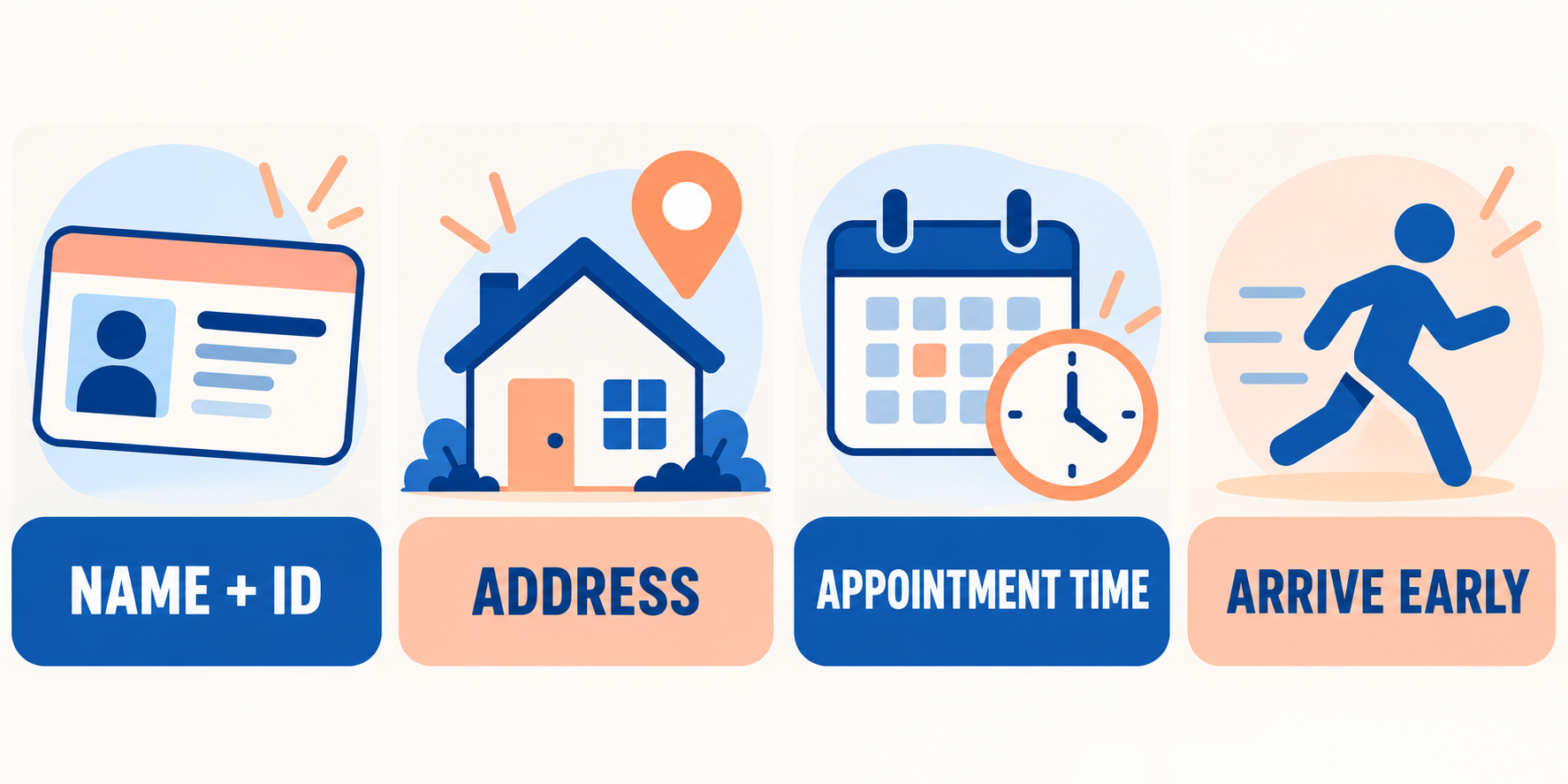 rbt exam near me test center booking checklist with address identity appointment and arrival time