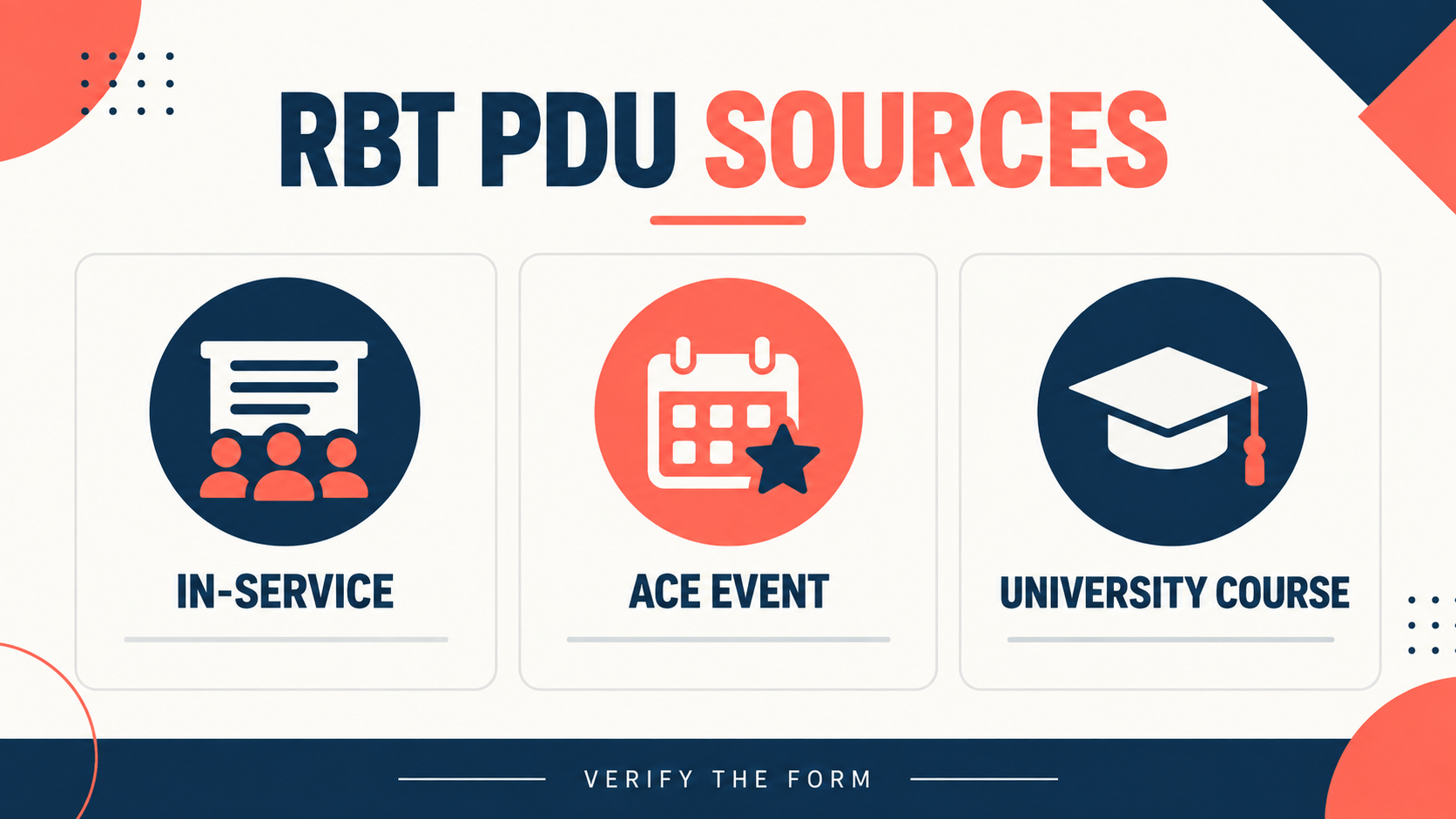 rbt pdus - RBT PDU sources: in-service training, ACE event, and university course