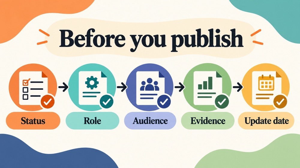 RBT public statement examples pre-publication checklist for status, role, audience, evidence, and update date