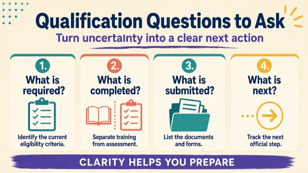 rbt qualifications RBT study checklist