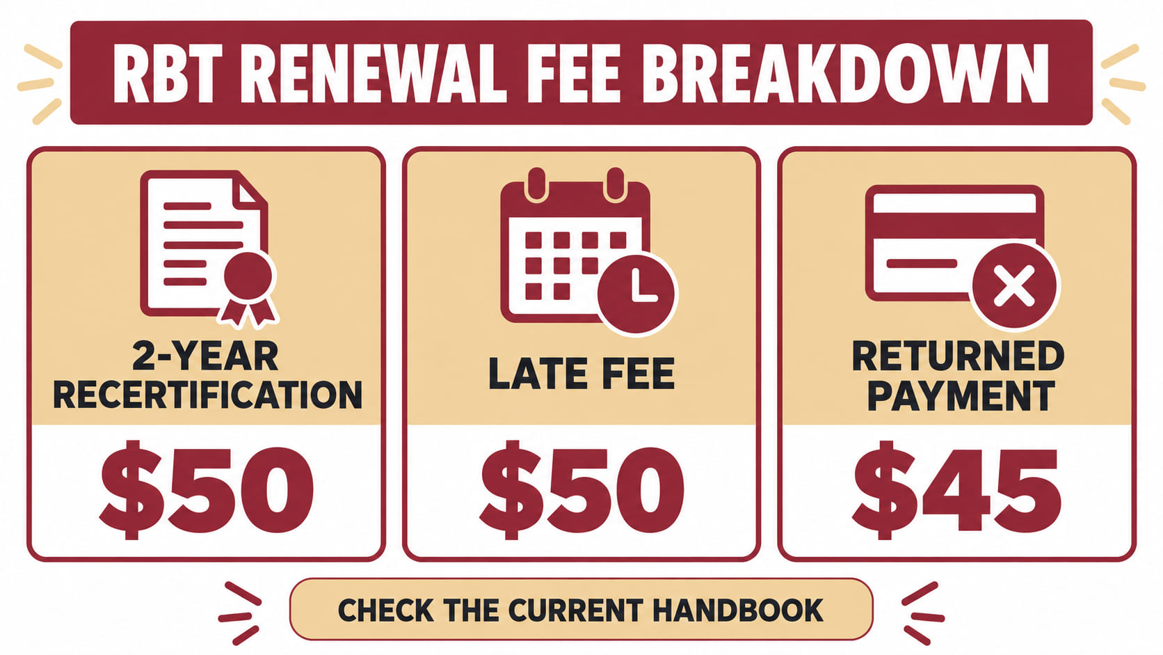 rbt renewal application illustration