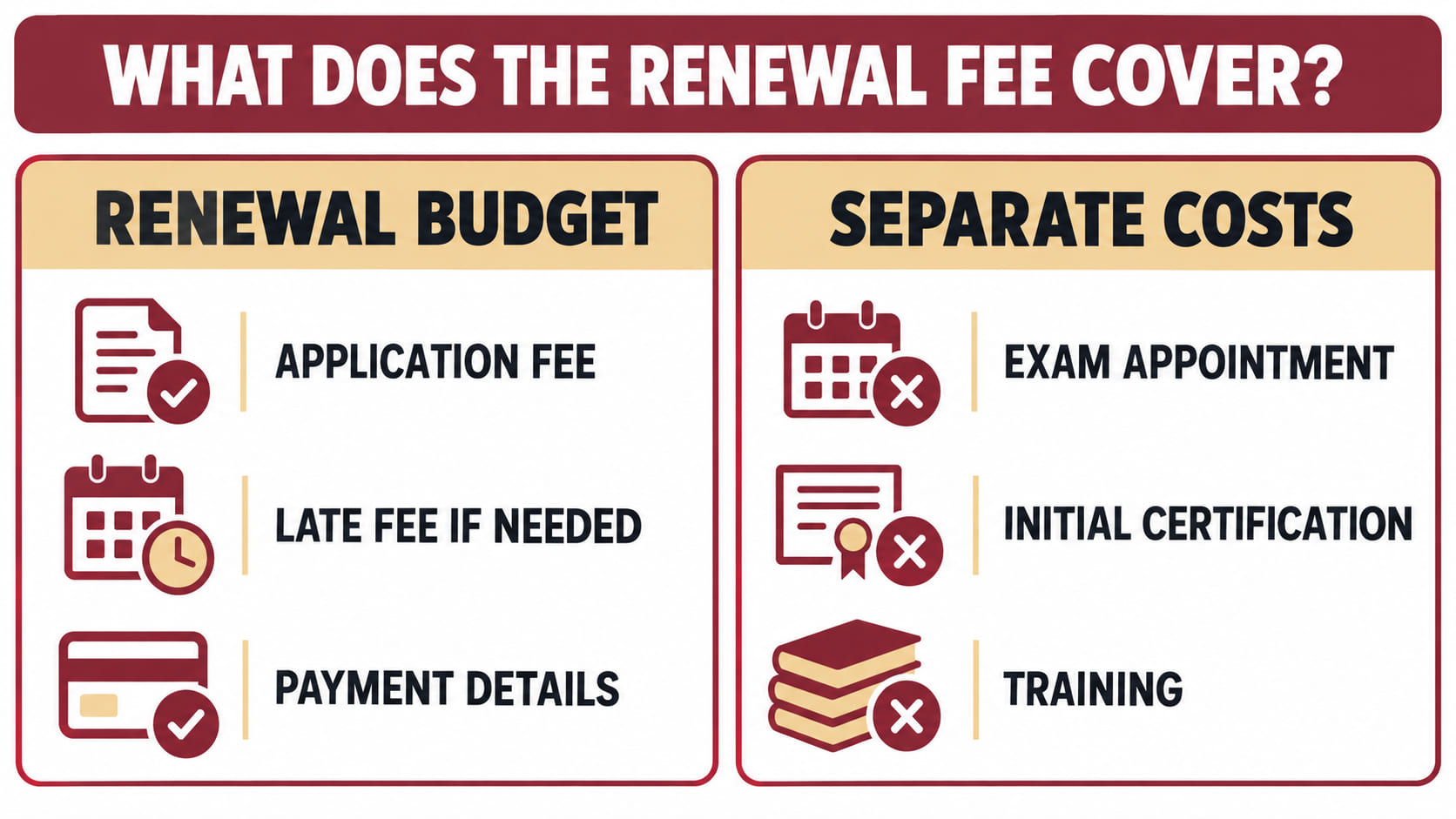 rbt renewal application illustration