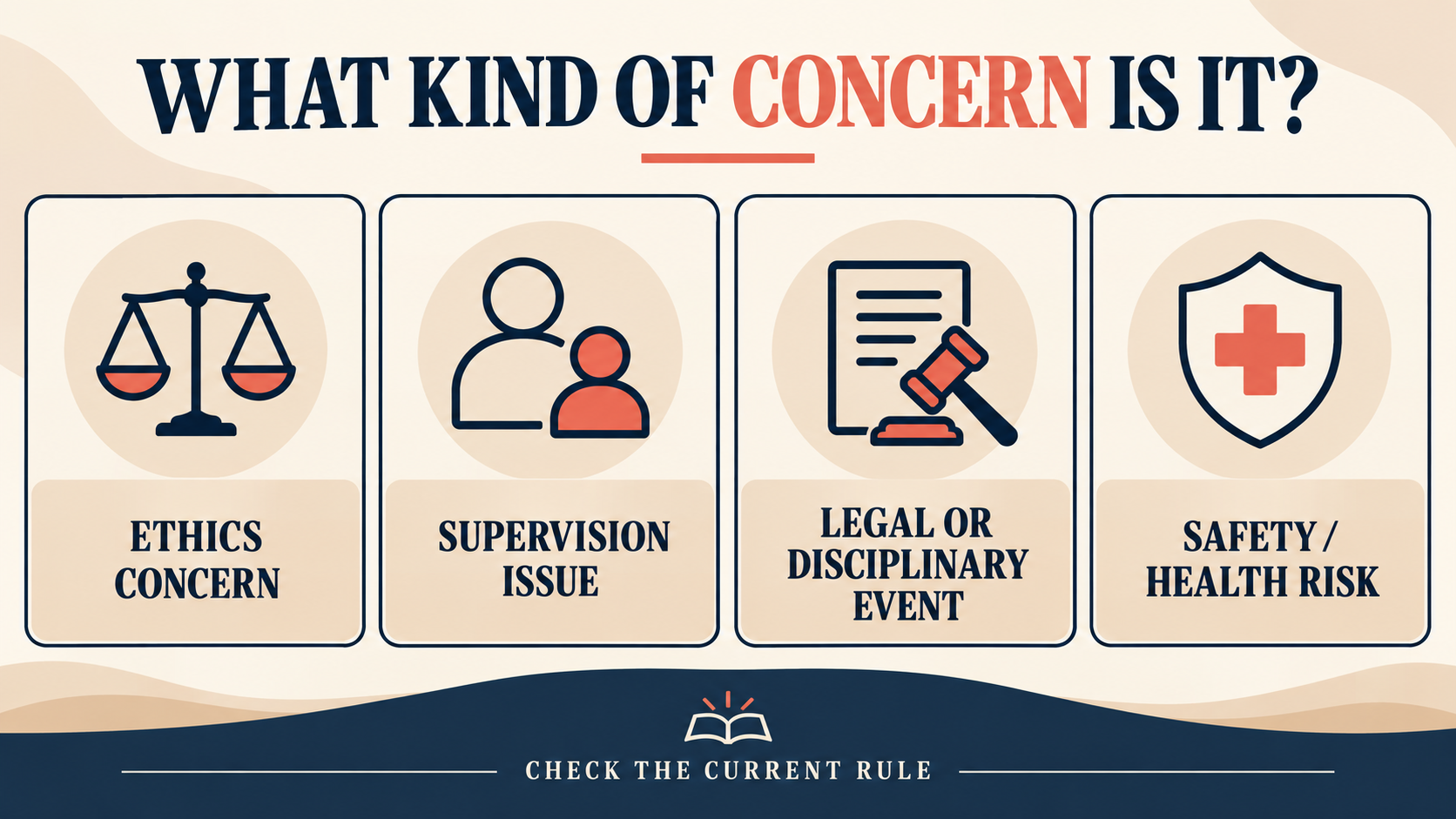 rbt self reporting requirements decision map for ethics supervision legal disciplinary and safety concerns