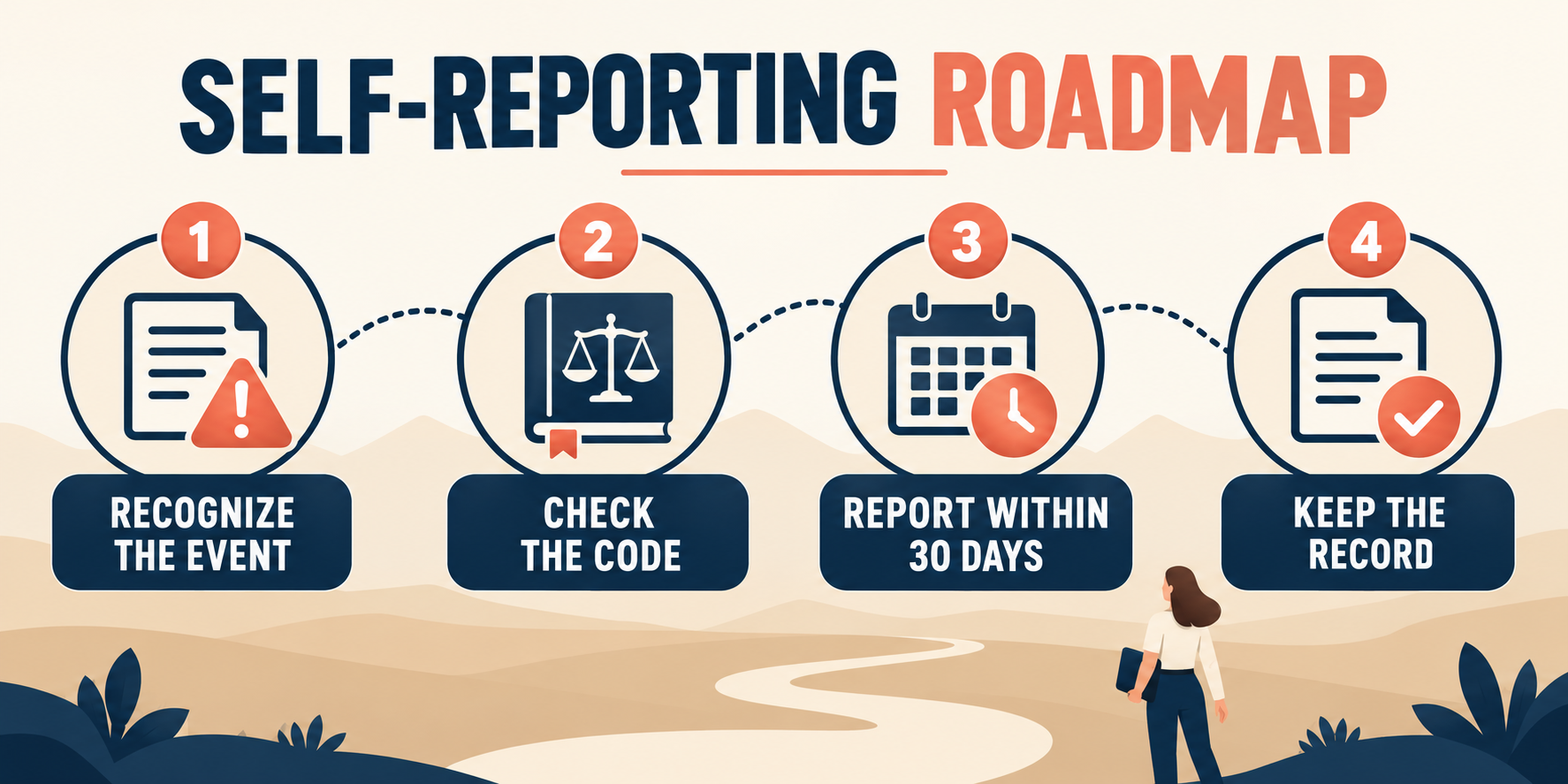 rbt self reporting requirements four step roadmap from recognizing an event to documenting the report