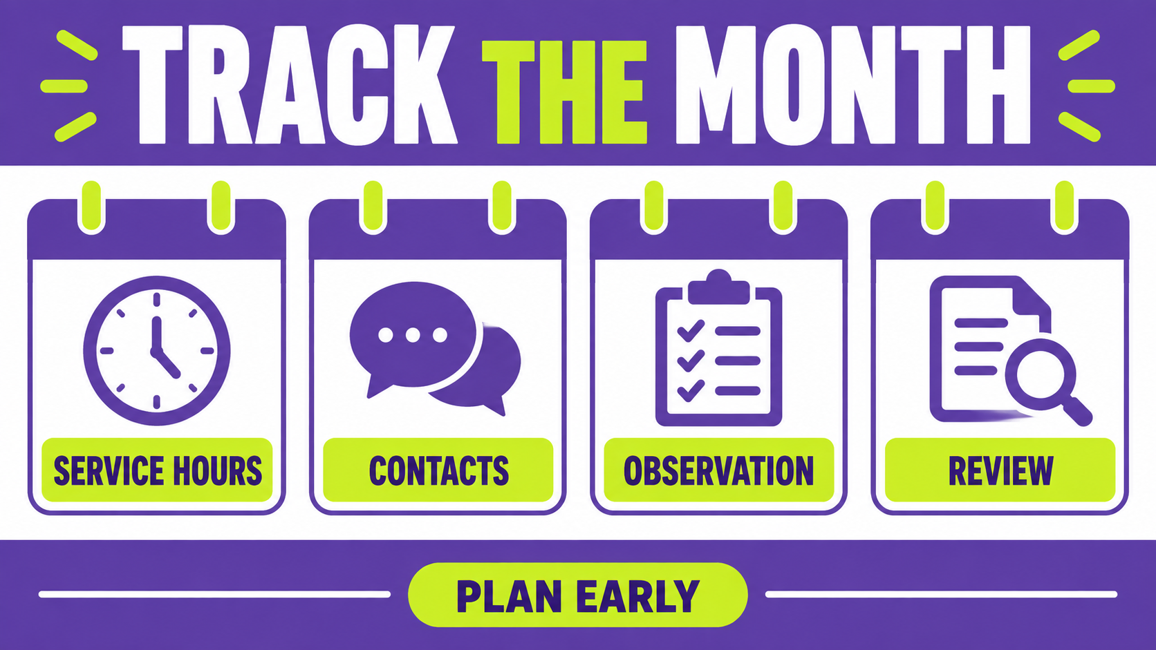 RBT supervision tracker monthly view for service hours, contacts, observation, and review
